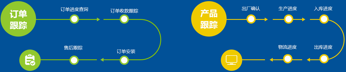 杜特門(mén)窗軟件