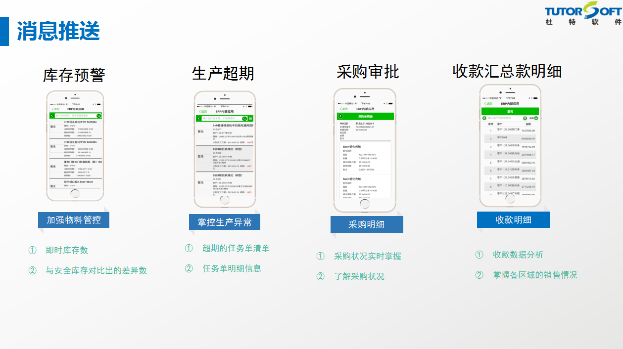 智能工廠優(yōu)勢(shì)