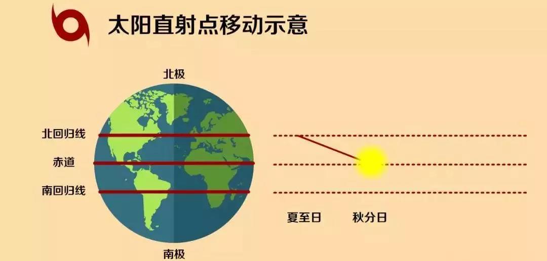 臺風(fēng)山竹