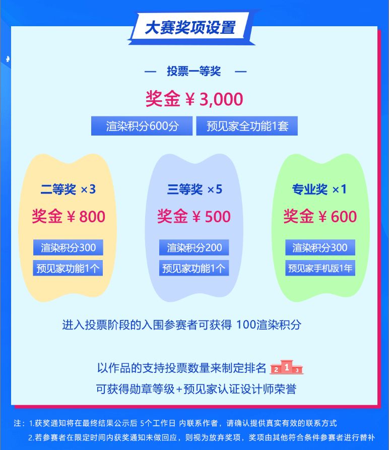 大賽獎項設(shè)計
